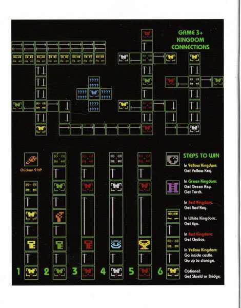 Dragon Chalice Atari 2600 manual scan